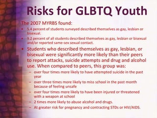 Risks for GLBTQ YouthThe 2007 MYRBS found:5.4 percent of students surveyed described themselves as gay, lesbian or bisexual. 9.2 percent of all students described themselves as gay, lesbian or bisexual and/or reported same-sex sexual contact. Students who described themselves as gay, lesbian, or bisexual were significantly more likely than their peers to report attacks, suicide attempts and drug and alcohol use. When compared to peers, this group was: over four times more likely to have attempted suicide in the past yearover three times more likely to miss school in the past month because of feeling unsafe over four times more likely to have been injured or threatened with a weapon at school      2 times more likely to abuse alcohol and drugs.At greater risk for pregnancy and contracting STDs or HIV/AIDS.