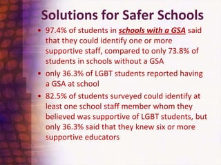 Solutions for Safer Schools97.4% of students in schools with a GSAsaid that they could identify one or more supportive staff, compared to only 73.8% of students in schools without a GSAonly 36.3% of LGBT students reported having a GSA at school82.5% of students surveyed could identify at least one school staff member whom they believed was supportive of LGBT students, but only 36.3% said that they knew six or more supportive educators