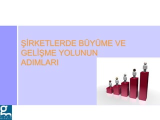 ŞİRKETLERDE BÜYÜME VE
GELİŞME YOLUNUN
ADIMLARI
 