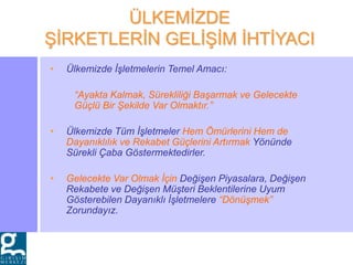 • Ülkemizde İşletmelerin Temel Amacı:
“Ayakta Kalmak, Sürekliliği Başarmak ve Gelecekte
Güçlü Bir Şekilde Var Olmaktır.”
• Ülkemizde Tüm İşletmeler Hem Ömürlerini Hem de
Dayanıklılık ve Rekabet Güçlerini Artırmak Yönünde
Sürekli Çaba Göstermektedirler.
• Gelecekte Var Olmak İçin Değişen Piyasalara, Değişen
Rekabete ve Değişen Müşteri Beklentilerine Uyum
Gösterebilen Dayanıklı İşletmelere “Dönüşmek”
Zorundayız.
ÜLKEMİZDE
ŞİRKETLERİN GELİŞİM İHTİYACI
 