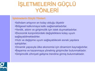 İŞLETMELERİN GÜÇLÜ
YÖNLERİ
•İstihdam artışının en kolay olduğu ölçektir
•Bölgesel kalkınmaya katkı sağlamaktadırlar.
•Yenilik, atılım ve girişimcilik için istek duymaktadırlar.
•Ekonomik konjonktürdeki değişikliklere kolay uyum
sağlayabilmektedirler.
•Hızlı ve değişime uyum sağlayabilecek esnek yapılara
sahiptirler.
•Dinamik yapısıyla ülke ekonomisi için dinamizm kaynağıdırlar.
•Başarma ve kazanmaya yönelmiş girişimciler bulunmaktadır.
•Girişimcilik zihniyeti gelişme trendine girmiş bulunmaktadır.
İşletmelerin Güçlü Yönleri:
 
