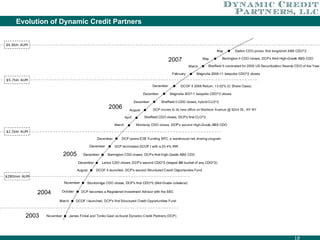 Evolution of Dynamic Credit Partners 