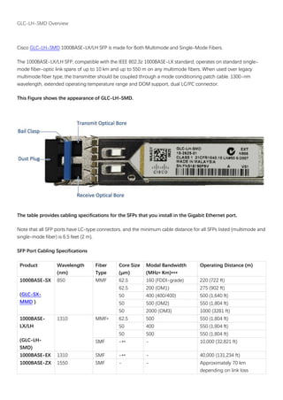 GLC-LH-SMD Datasheet | PDF