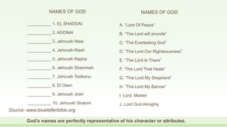 NAMES OF GOD
__________ 1. EL SHADDAI
__________ 2. ADONAI
__________ 3. Jehovah Nissi
__________ 4. Jehovah-Raah
__________ 5. Jehovah Rapha
__________ 6. Jehovah Shammah
__________ 7. Jehovah Tsidkenu
__________ 8. El Olam
__________ 9. Jehovah Jireh
__________ 10. Jehovah Shalom
NAMES OF GOD
A. “Lord Of Peace”
B. “The Lord will provide”
C. “The Everlasting God”
D. “The Lord Our Righteousness”
E. “The Lord Is There”
F. “The Lord That Heals”
G. “The Lord My Shepherd”
H. “The Lord My Banner”
I. Lord, Master
J. Lord God Almighty
Source: www.blueletterbible.org
God’s names are perfectly representative of his character or attributes.
 