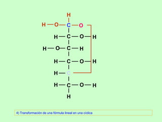 C C C C C C O O O O O H H H H H H H H H H H 4) Transformación de una fórmula lineal en una cíclica O H 