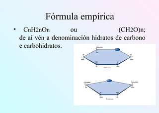 Fórmula empírica
• CnH2nOn ou (CH2O)n;
de aí vén a denominación hidratos de carbono
e carbohidratos.
 