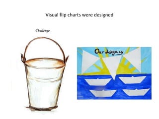 Visual flip charts were designed
 