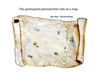 The participants planned their role on a map
 
