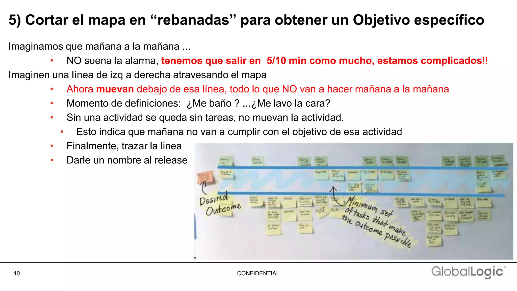 10 CONFIDENTIAL
5) Cortar el mapa en “rebanadas” para obtener un Objetivo específico
Imaginamos que mañana a la mañana ...
• NO suena la alarma, tenemos que salir en 5/10 min como mucho, estamos complicados!!
Imaginen una línea de izq a derecha atravesando el mapa
• Ahora muevan debajo de esa línea, todo lo que NO van a hacer mañana a la mañana
• Momento de definiciones: ¿Me baño ? ...¿Me lavo la cara?
• Sin una actividad se queda sin tareas, no muevan la actividad.
• Esto indica que mañana no van a cumplir con el objetivo de esa actividad
• Finalmente, trazar la linea
• Darle un nombre al release
 