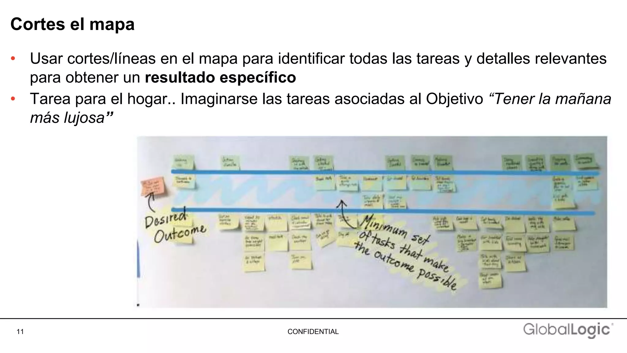 11 CONFIDENTIAL
Cortes el mapa
• Usar cortes/líneas en el mapa para identificar todas las tareas y detalles relevantes
para obtener un resultado específico
• Tarea para el hogar.. Imaginarse las tareas asociadas al Objetivo “Tener la mañana
más lujosa”
 