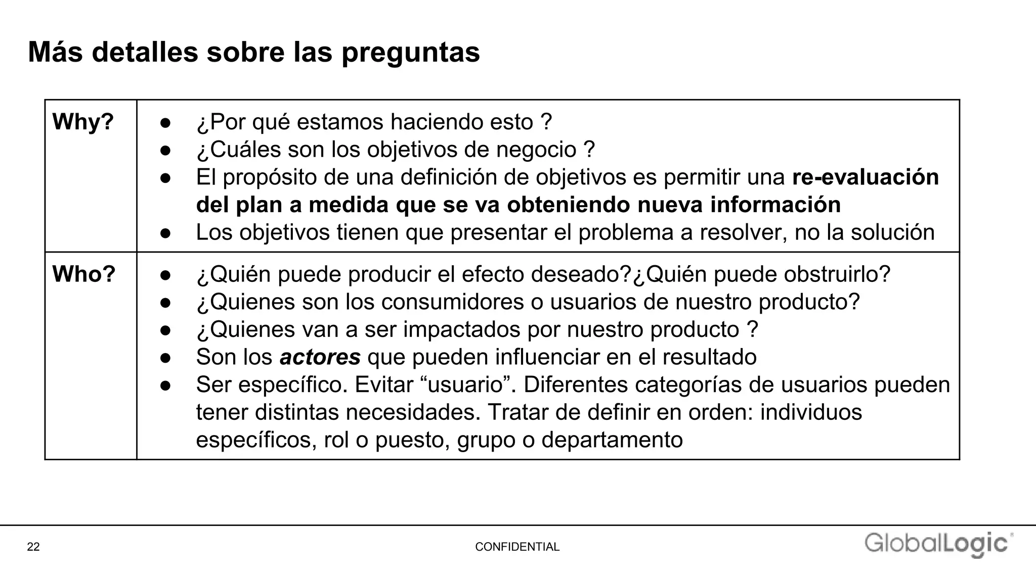 22 CONFIDENTIAL
Más detalles sobre las preguntas
Why? ● ¿Por qué estamos haciendo esto ?
● ¿Cuáles son los objetivos de negocio ?
● El propósito de una definición de objetivos es permitir una re-evaluación
del plan a medida que se va obteniendo nueva información
● Los objetivos tienen que presentar el problema a resolver, no la solución
Who? ● ¿Quién puede producir el efecto deseado?¿Quién puede obstruirlo?
● ¿Quienes son los consumidores o usuarios de nuestro producto?
● ¿Quienes van a ser impactados por nuestro producto ?
● Son los actores que pueden influenciar en el resultado
● Ser específico. Evitar “usuario”. Diferentes categorías de usuarios pueden
tener distintas necesidades. Tratar de definir en orden: individuos
específicos, rol o puesto, grupo o departamento
 