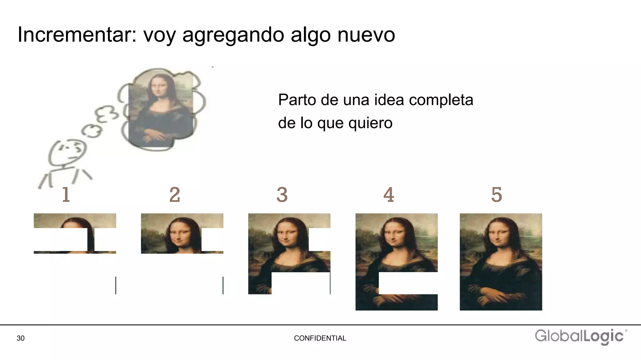 30 CONFIDENTIAL
Incrementar: voy agregando algo nuevo
1 2 3 4 5
Parto de una idea completa
de lo que quiero
 