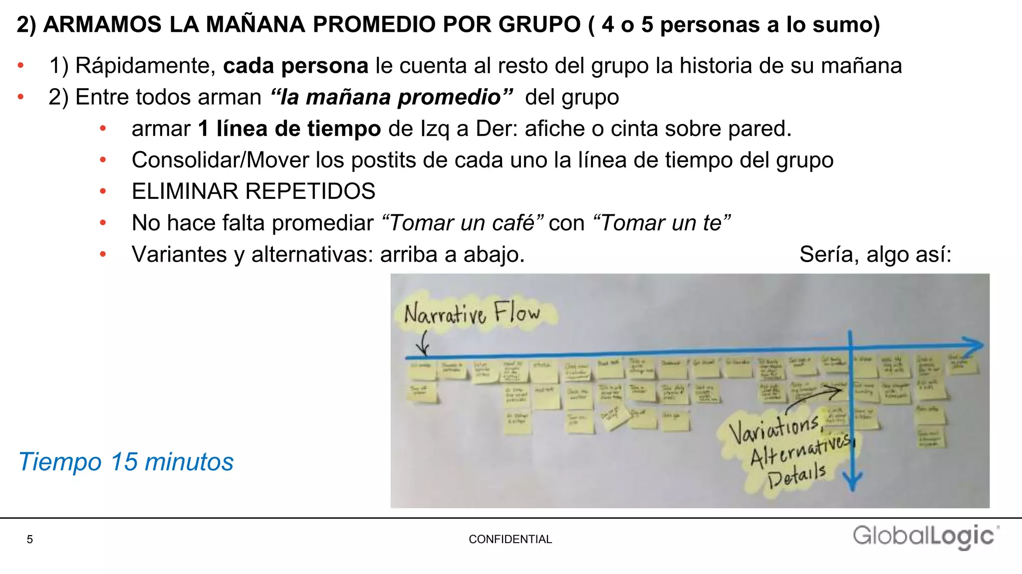 5 CONFIDENTIAL
2) ARMAMOS LA MAÑANA PROMEDIO POR GRUPO ( 4 o 5 personas a lo sumo)
• 1) Rápidamente, cada persona le cuenta al resto del grupo la historia de su mañana
• 2) Entre todos arman “la mañana promedio” del grupo
• armar 1 línea de tiempo de Izq a Der: afiche o cinta sobre pared.
• Consolidar/Mover los postits de cada uno la línea de tiempo del grupo
• ELIMINAR REPETIDOS
• No hace falta promediar “Tomar un café” con “Tomar un te”
• Variantes y alternativas: arriba a abajo. Sería, algo así:
Tiempo 15 minutos
 