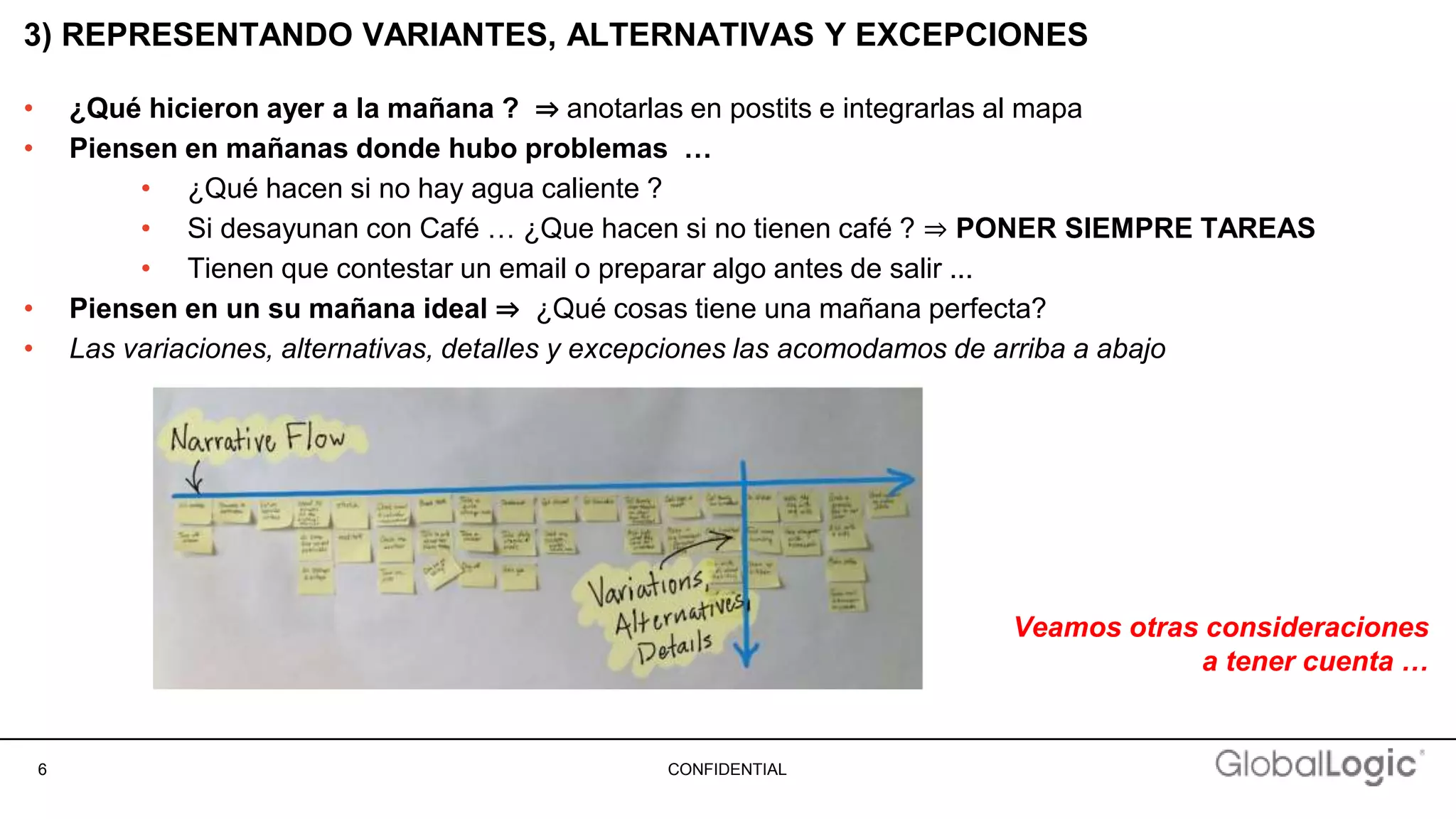 6 CONFIDENTIAL
3) REPRESENTANDO VARIANTES, ALTERNATIVAS Y EXCEPCIONES
• ¿Qué hicieron ayer a la mañana ? ⇒ anotarlas en postits e integrarlas al mapa
• Piensen en mañanas donde hubo problemas …
• ¿Qué hacen si no hay agua caliente ?
• Si desayunan con Café … ¿Que hacen si no tienen café ? ⇒ PONER SIEMPRE TAREAS
• Tienen que contestar un email o preparar algo antes de salir ...
• Piensen en un su mañana ideal ⇒ ¿Qué cosas tiene una mañana perfecta?
• Las variaciones, alternativas, detalles y excepciones las acomodamos de arriba a abajo
Veamos otras consideraciones
a tener cuenta …
 