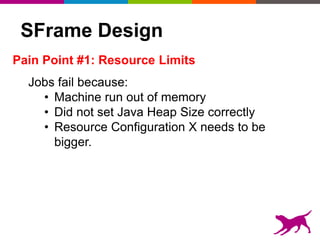 SFrame Design
Jobs fail because:
• Machine run out of memory
• Did not set Java Heap Size correctly
• Resource Configuration X needs to be
bigger.
Pain Point #1: Resource Limits
 