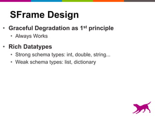 SFrame Design
• Graceful Degradation as 1st principle
• Always Works
• Rich Datatypes
• Strong schema types: int, double, string...
• Weak schema types: list, dictionary
 