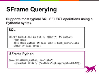 SFrame Querying
Supports most typical SQL SELECT operations using a
Pythonic syntax.
SQL
SELECT Book.title AS title, COUNT(*) AS authors
FROM Book
JOIN Book_author ON Book.isbn = Book_author.isbn
GROUP BY Book.title;
SFrame Python
Book.join(Book_author, on=‘isbn’)
.groupby(‘title’, {‘authors’:gl.aggregate.COUNT})
 