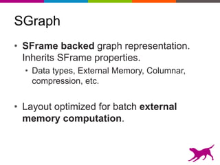 SGraph
• SFrame backed graph representation.
Inherits SFrame properties.
• Data types, External Memory, Columnar,
compression, etc.
• Layout optimized for batch external
memory computation.
 