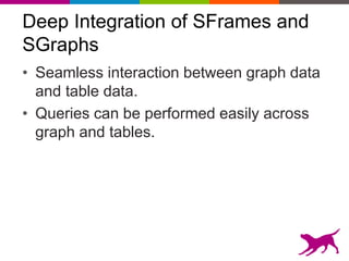 Deep Integration of SFrames and
SGraphs
• Seamless interaction between graph data
and table data.
• Queries can be performed easily across
graph and tables.
 