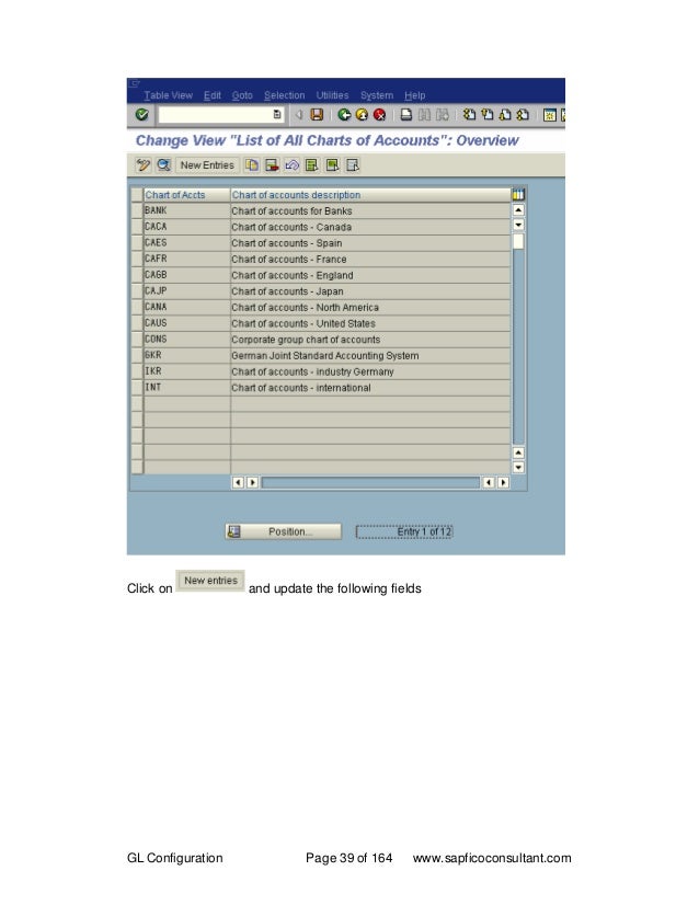 Group Chart Of Accounts Configuration