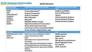 ICRISAT Global Planning Meeting 2019:CGIAR Research Program Grain Legumes and Dryland Cereals (CRP-GLDC) by Kiran K Sharma