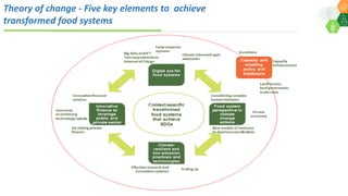 ICRISAT Global Planning Meeting 2019:CGIAR Research Program Grain Legumes and Dryland Cereals (CRP-GLDC) by Kiran K Sharma