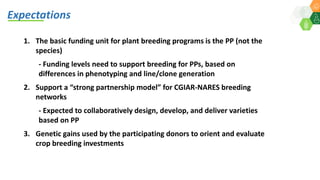 ICRISAT Global Planning Meeting 2019:CGIAR Research Program Grain Legumes and Dryland Cereals (CRP-GLDC) by Kiran K Sharma