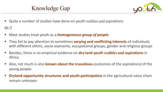 Gendered youth transitions to adulthood in the Drylands: Implications for targeting