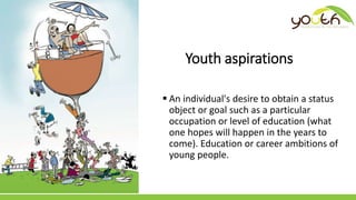 Gendered youth transitions to adulthood in the Drylands: Implications for targeting