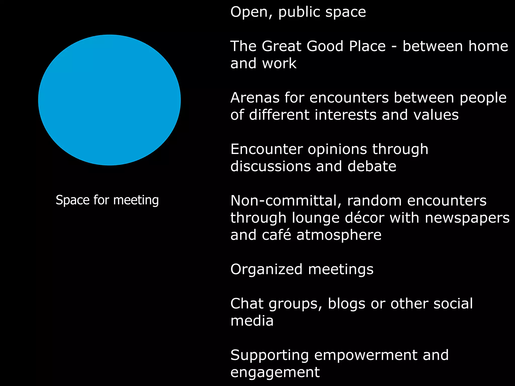 Open, public space

                    The Great Good Place - between home
                    and work

                    Arenas for encounters between people
                    of different interests and values

                    Encounter opinions through
                    discussions and debate

Space for meeting   Non-committal, random encounters
                    through lounge décor with newspapers
                    and café atmosphere

                    Organized meetings

                    Chat groups, blogs or other social
                    media

                    Supporting empowerment and
                    engagement
 