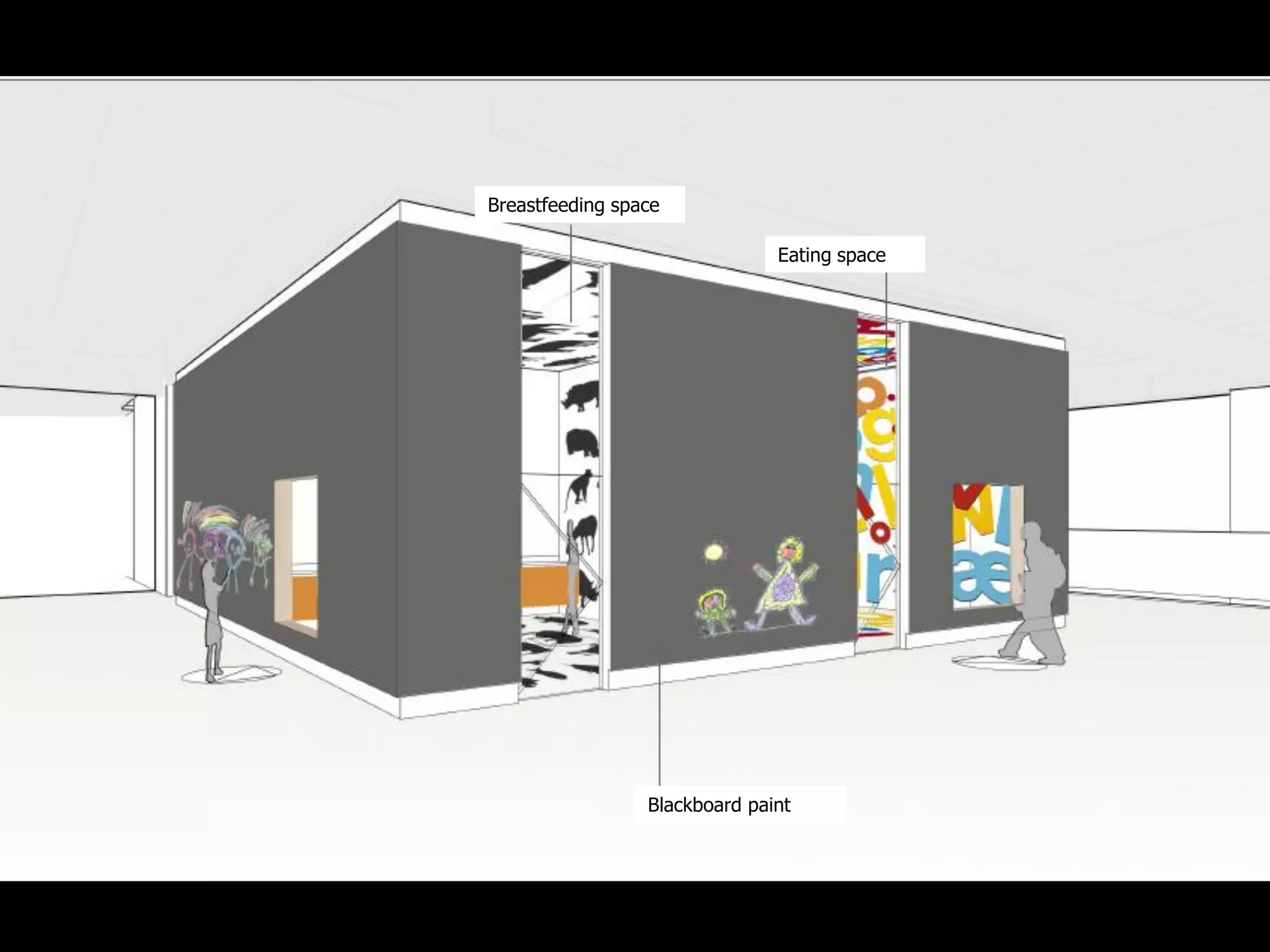 Breastfeeding space

                               Eating space




                 Blackboard paint
 