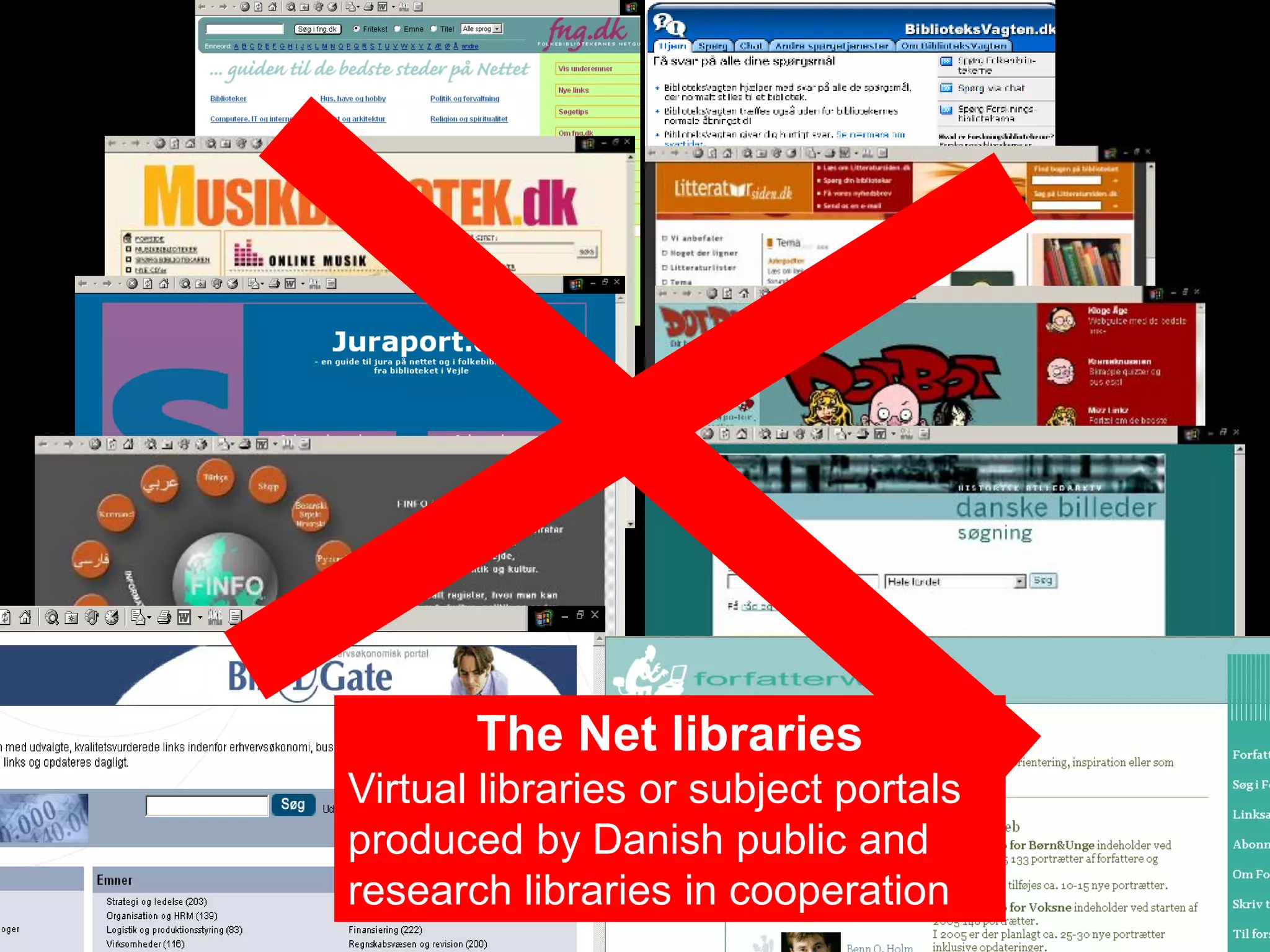 The Net libraries
Virtual libraries or subject portals
produced by Danish public and
research libraries in cooperation
 