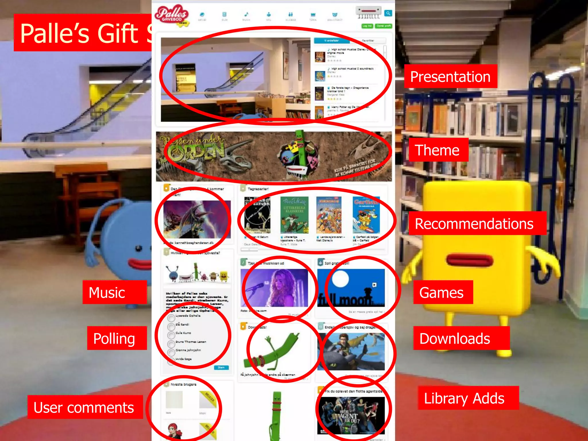 Palle’s Gift Shop
                                          Presentation




    All Danish public libraries participate
                                           Theme


    Universe – basic figures and changing themes –
     also in the physical libraries     Recommendations



        Music                              Games


        Polling                            Downloads



                                            Library Adds
 User comments
 