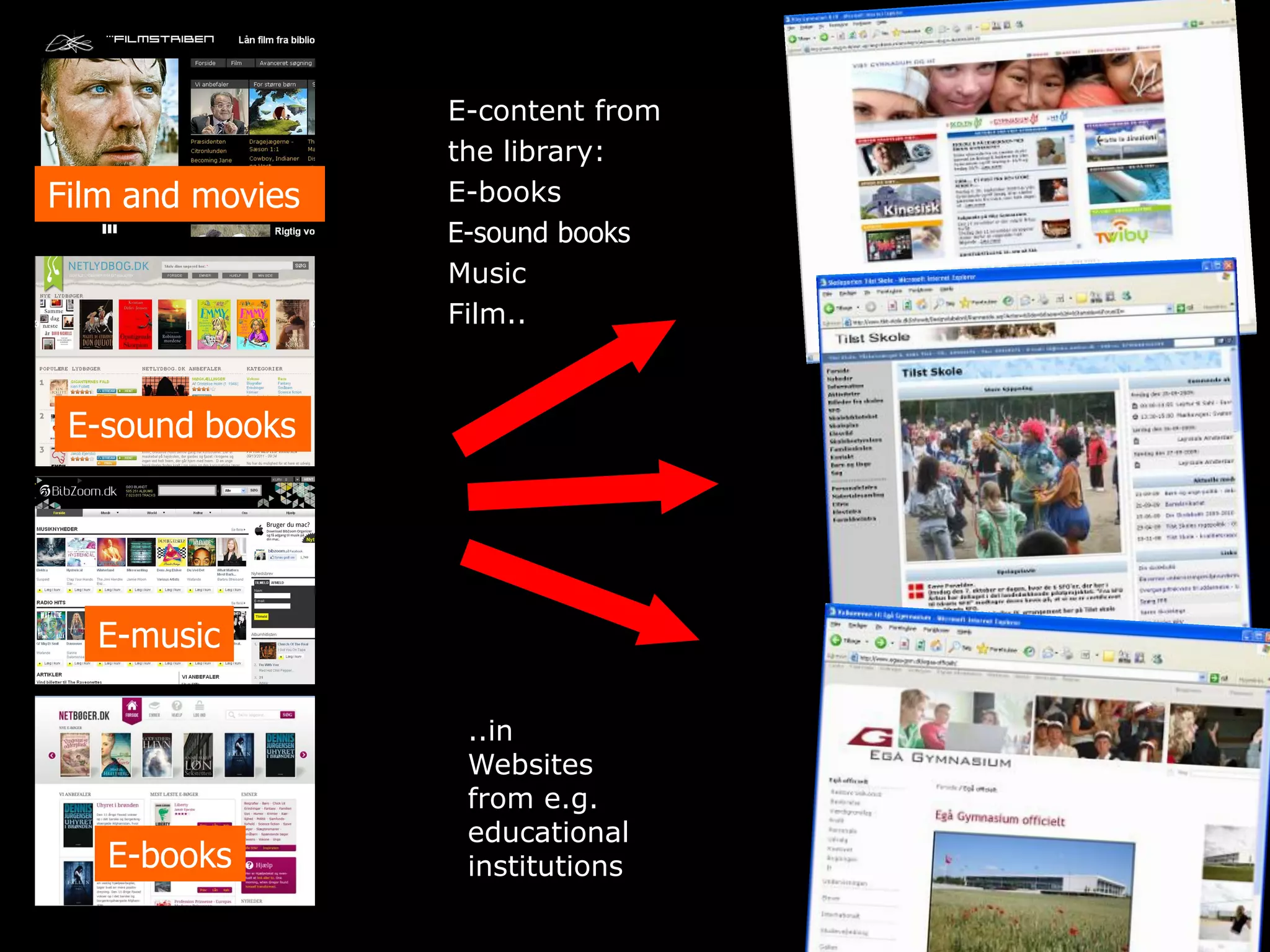 E-content from
                  the library:
Film and movies   E-books
                  E-sound books
                  Music
                  Film..



 E-sound books




  E-music

                   ..in
                   Websites
                   from e.g.
                   educational
   E-books         institutions
 