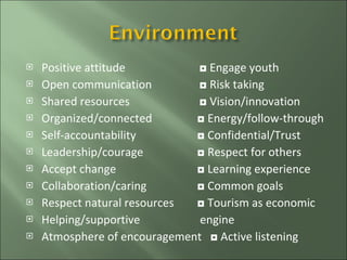 Positive attitude   ◘ Engage youth Open communication   ◘ Risk taking Shared resources   ◘ Vision/innovation Organized/connected  ◘ Energy/follow-through Self-accountability  ◘ Confidential/Trust Leadership/courage  ◘ Respect for others Accept change  ◘ Learning experience Collaboration/caring  ◘ Common goals Respect natural resources  ◘ Tourism as economic  Helping/supportive   engine Atmosphere of encouragement  ◘ Active listening 