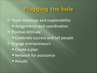 Team meetings and responsibility Assignments and coordination Positive Attitude Celebrate success and tell people Engage entrepreneurs Create a plan Network for assistance Results 