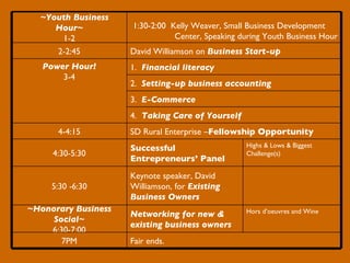 Fair ends. 7PM Hors d’oeuvres and Wine Networking for new & existing business owners ~Honorary Business Social~ 6:30-7:00 Keynote speaker, David Williamson, for  Existing Business Owners 5:30 -6:30 Highs & Lows & Biggest Challenge(s) Successful Entrepreneurs’ Panel  4:30-5:30 SD Rural Enterprise – Fellowship Opportunity 4-4:15 4.  Taking Care of Yourself   3.  E-Commerce   2.  Setting-up business accounting 1.  Financial literacy   Power Hour! 3-4 David Williamson on  Business Start-up 2-2:45 1:30-2:00  Kelly Weaver, Small Business Development  Center, Speaking during Youth Business Hour ~Youth Business Hour~ 1-2 