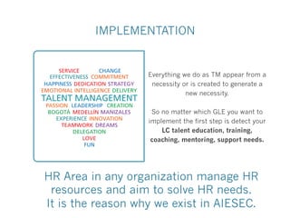 Everything we do as TM appear from a
necessity or is created to generate a
new necessity.
So no matter which GLE you want to
implement the first step is detect your
LC talent education, training,
coaching, mentoring, support needs.
IMPLEMENTATION
HR Area in any organization manage HR
resources and aim to solve HR needs.
It is the reason why we exist in AIESEC.
 
