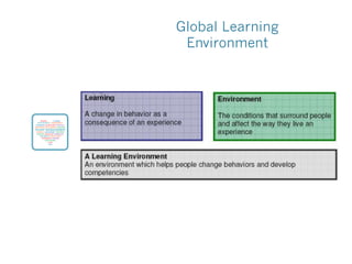 Global Learning
Environment
 