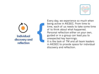 Every day, we experience so much when
being active in AIESEC. From time to
time, each of us needs to take some time
of to think about what happened.
Personal reflection either on your own,
guided or in a group can lead you to
unexpected key learnings.
It is the task of TM and all team leaders
in AIESEC to provide space for individual
discovery and reflection.
{
 