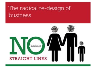 The radical re-design of
business

@alansmlxl

 