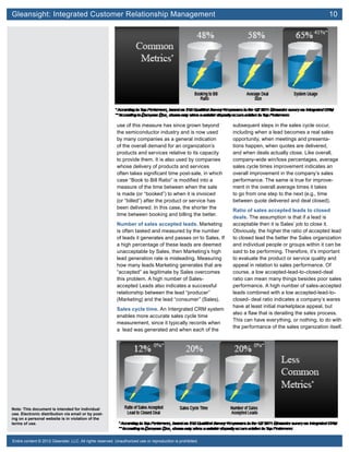 Gleansight: Integrated Customer Relationship Management	 10
Note: This document is intended for individual
use. Electronic distribution via email or by post-
ing on a personal website is in violation of the
terms of use.
Entire content © 2012 Gleanster, LLC. All rights reserved. Unauthorized use or reproduction is prohibited.
use of this measure has since grown beyond
the semiconductor industry and is now used
by many companies as a general indication
of the overall demand for an organization’s
products and services relative to its capacity
to provide them. It is also used by companies
whose delivery of products and services
often takes significant time post-sale, in which
case “Book to Bill Ratio” is modified into a
measure of the time between when the sale
is made (or “booked”) to when it is invoiced
(or “billed”) after the product or service has
been delivered. In this case, the shorter the
time between booking and billing the better.
Number of sales accepted leads. Marketing
is often tasked and measured by the number
of leads it generates and passes on to Sales. If
a high percentage of these leads are deemed
unacceptable by Sales, then Marketing’s high
lead generation rate is misleading. Measuring
how many leads Marketing generates that are
“accepted” as legitimate by Sales overcomes
this problem. A high number of Sales-
accepted Leads also indicates a successful
relationship between the lead “producer”
(Marketing) and the lead “consumer” (Sales).
Sales cycle time. An Intergrated CRM system
enables more accurate sales cycle time
measurement, since it typically records when
a lead was generated and when each of the
subsequent steps in the sales cycle occur,
including when a lead becomes a real sales
opportunity, when meetings and presenta-
tions happen, when quotes are delivered,
and when deals actually close. Like overall,
company-wide win/loss percentages, average
sales cycle times improvement indicates an
overall improvement in the company’s sales
performance. The same is true for improve-
ment in the overall average times it takes
to go from one step to the next (e.g., time
between quote delivered and deal closed).
Ratio of sales accepted leads to closed
deals. The assumption is that if a lead is
acceptable then it is Sales’ job to close it.
Obviously, the higher the ratio of accepted lead
to closed lead the better the Sales organization
and individual people or groups within it can be
said to be performing. Therefore, it’s important
to evaluate the product or service quality and
appeal in relation to sales performance. Of
course, a low accepted-lead-to-closed-deal
ratio can mean many things besides poor sales
performance. A high number of sales-accepted
leads combined with a low accepted-lead-to-
closed- deal ratio indicates a company’s wares
have at least initial marketplace appeal, but
also a flaw that is derailing the sales process.
This can have everything, or nothing, to do with
the performance of the sales organization itself.
 