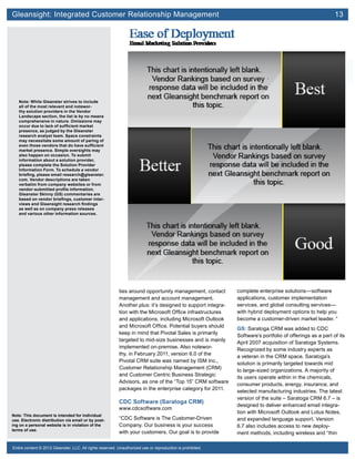 Gleansight: Integrated Customer Relationship Management	 13
Note: This document is intended for individual
use. Electronic distribution via email or by post-
ing on a personal website is in violation of the
terms of use.
Entire content © 2012 Gleanster, LLC. All rights reserved. Unauthorized use or reproduction is prohibited.
ties around opportunity management, contact
management and account management.
Another plus: it’s designed to support integra-
tion with the Microsoft Office infrastructures
and applications, including Microsoft Outlook
and Microsoft Office. Potential buyers should
keep in mind that Pivotal Sales is primarily
targeted to mid-size businesses and is mainly
implemented on-premise. Also notewor-
thy, in February 2011, version 6.0 of the
Pivotal CRM suite was named by ISM Inc.,
Customer Relationship Management (CRM)
and Customer Centric Business Strategic
Advisors, as one of the “Top 15” CRM software
packages in the enterprise category for 2011.
CDC Software (Saratoga CRM)
www.cdcsoftware.com
“CDC Software is The Customer-Driven
Company. Our business is your success
with your customers. Our goal is to provide
complete enterprise solutions—software
applications, customer implementation
services, and global consulting services—
with hybrid deployment options to help you
become a customer-driven market leader. “
GS: Saratoga CRM was added to CDC
Software’s portfolio of offerings as a part of its
April 2007 acquisition of Saratoga Systems.
Recognized by some industry experts as
a veteran in the CRM space, Saratoga’s
solution is primarily targeted towards mid
to large-sized organizations. A majority of
its users operate within in the chemicals,
consumer products, energy, insurance, and
selected manufacturing industries. The latest
version of the suite – Saratoga CRM 6.7 – is
designed to deliver enhanced email integra-
tion with Microsoft Outlook and Lotus Notes,
and expanded language support. Version
6.7 also includes access to new deploy-
ment methods, including wireless and “thin
	 Note: While Gleanster strives to include
all of the most relevant and notewor-
thy solution providers in the Vendor
Landscape section, the list is by no means
comprehensive in nature. Omissions may
occur due to lack of sufficient market
presence, as judged by the Gleanster
research analyst team. Space constraints
may necessitate some amount of paring of
even those vendors that do have sufficient
market presence. Simple oversights may
also happen on occasion. To submit
information about a solution provider,
please complete the Solution Provider
Information Form. To schedule a vendor
briefing, please email research@gleanster.
com. Vendor descriptions are taken
verbatim from company websites or from
vendor-submitted profile information.
Gleanster Skinny (GS) commentaries are
based on vendor briefings, customer inter-
views and Gleansight research findings
as well as on company press releases
and various other information sources.
 