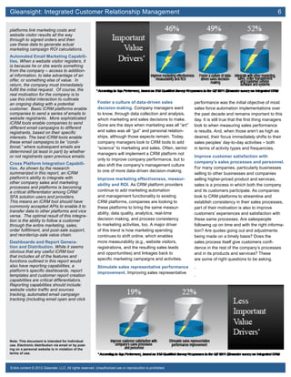Gleansight: Integrated Customer Relationship Management	 6
Note: This document is intended for individual
use. Electronic distribution via email or by post-
ing on a personal website is in violation of the
terms of use.
Entire content © 2012 Gleanster, LLC. All rights reserved. Unauthorized use or reproduction is prohibited.
Foster a culture of data-driven sales
decision making. Company managers want
to know, through data collection and analysis,
which marketing and sales decisions to make.
Gone are the days when marketing was all “art”
and sales was all “gut” and personal relation-
ships, although those aspects remain. Today,
company managers look to CRM tools to add
“science” to marketing and sales. Often, senior
managers will implement a CRM platform not
only to improve company performance, but to
also shift the company’s management culture
to one of more data-driven decision-making.
Improve marketing effectiveness, measur-
ability and ROI. As CRM platform providers
continue to add marketing automation
and management functionality to existing
CRM platforms, companies are looking to
these platforms to bring the same measur-
ability, data quality, analytics, real-time
decision making, and process consistency
to marketing activities, too. A major driver
of this trend is how marketing spending
continues to shift online, which enables
more measurability (e.g., website visitors,
registrations, and the resulting sales leads
and opportunities) and linkages back to
specific marketing campaigns and activities.
Stimulate sales representative performance
improvement. Improving sales representative
performance was the initial objective of most
sales force automation implementations over
the past decade and remains important to this
day. It is still true that the first thing managers
look to when measuring sales performance
is results. And, when those aren’t as high as
desired, their focus immediately shifts to their
sales peoples’ day-to-day activities – both
in terms of activity types and frequencies.
Improve customer satisfaction with
company’s sales processes and personnel.
For many companies, particularly businesses
selling to other businesses and companies
selling higher-priced product and services,
sales is a process in which both the company
and its customers participate. As companies
look to CRM platforms to streamline and
establish consistency in their sales processes,
part of their motivation is also to improve
customers’ experiences and satisfaction with
these same processes. Are salespeople
following up on time and with the right informa-
tion? Are quotes going out and adjustments
being made on a timely basis? Does the
sales process itself give customers confi-
dence in the rest of the company’s processes
and in its products and services? These
are some of right questions to be asking.
.
.
platforms link marketing costs and
website visitor results all the way
through to signed orders and then
use these data to generate actual
marketing campaign ROI calculations.
Automated Email Marketing Capabili-
ties. When a website visitor registers, it
is because he or she wants something
from the company – access to addition-
al information, to take advantage of an
offer, or something else of value. In
return, the company must immediately
fulfill the initial request. Of course, the
real motivation for the company is to
use this initial interaction to cultivate
an ongoing dialog with a potential
customer. Basic iCRM platforms enable
companies to send a series of emails to
website registrants. More sophisticated
iCRM tools enable companies to send
different email campaigns to different
registrants, based on their specific
interests. The best iCRM tools enable
these email campaigns to be “condi-
tional,” where subsequent emails are
determined (at least in part) by whether
or not registrants open previous emails.
Cross Platform Integration Capabili-
ties. As shown by the research
summarized in this report, an iCRM
platform’s ability to integrate with
other company sales and marketing
processes and platforms is becoming
a critical differentiator among CRM/
SFA solution users and providers.
This means an iCRM tool should have
commonly accepted APIs to enable it to
transfer data to other platforms and vice
versa. The optimal result of this integra-
tion is the ability to follow a customer
through the entire marketing, sales,
order fulfillment, and post-sale support,
and reorder/up-sale value chain.
Dashboards and Report Genera-
tion and Distribution. While it seems
obvious that any useful iCRM tool
that includes all of the features and
functions outlined in this report would
also have reporting capabilities, a
platform’s specific dashboards, report
templates and customer report creation
capabilities are critical differentiators.
Reporting capabilities should include:
website visitor traffic and sources
tracking, automated email campaign
tracking (including email open and click
 