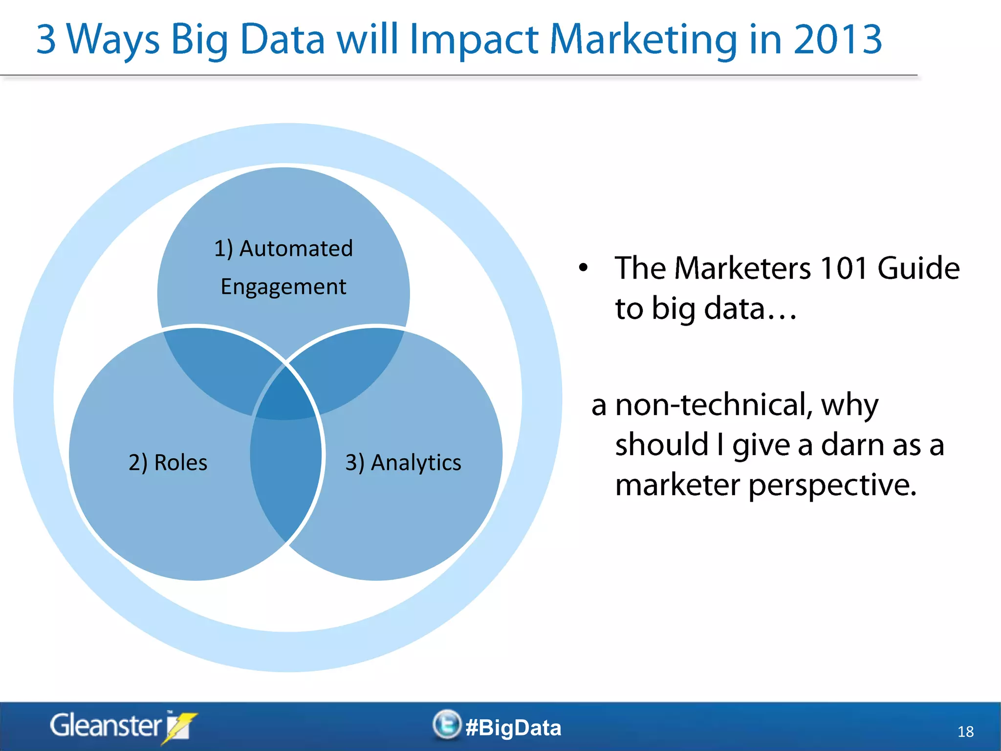 1) Automated
           Engagement
                                                •




2) Roles              3) Analytics




                                     #BigData       18
 
