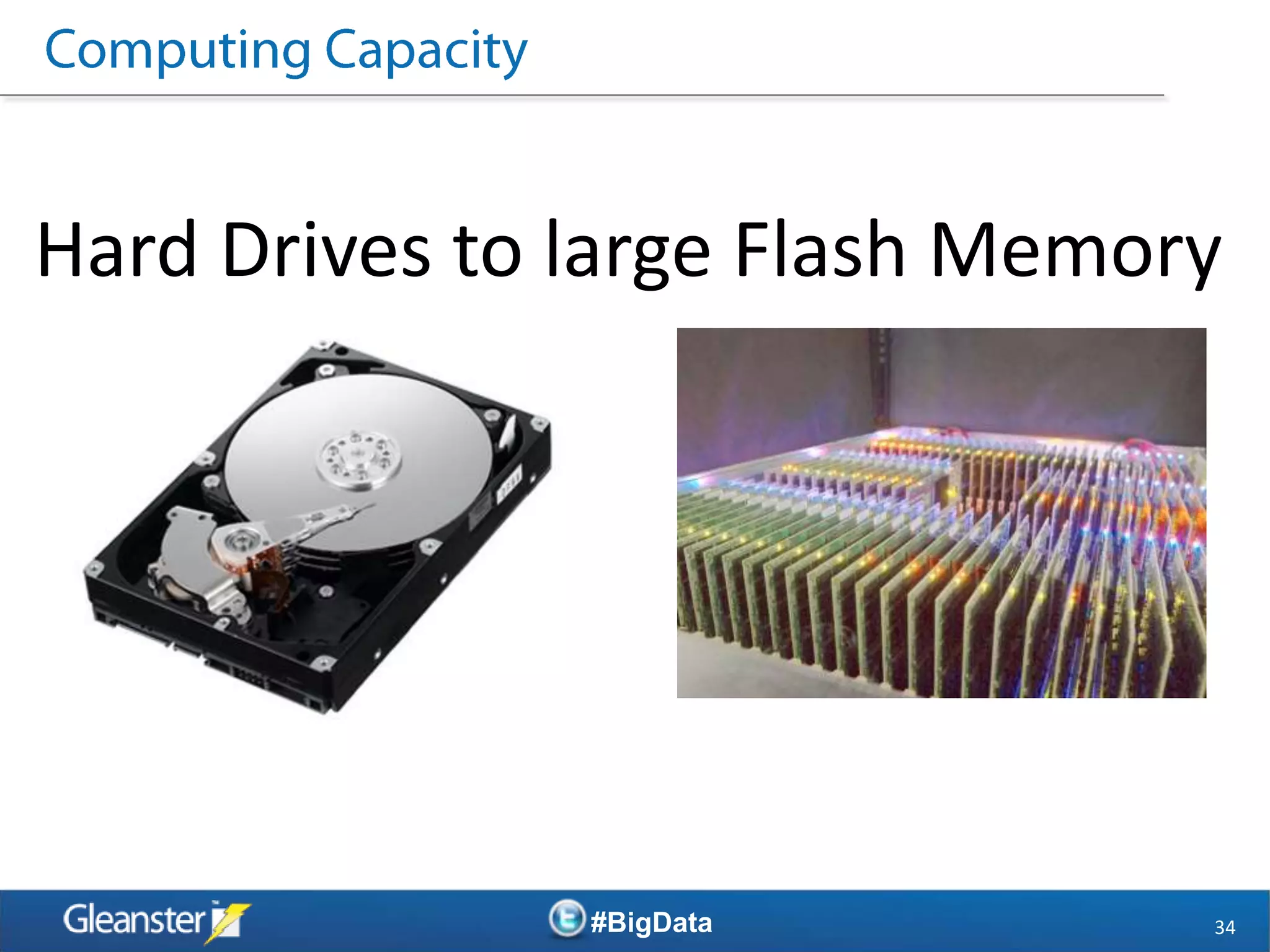Hard Drives to large Flash Memory




               #BigData         34
 