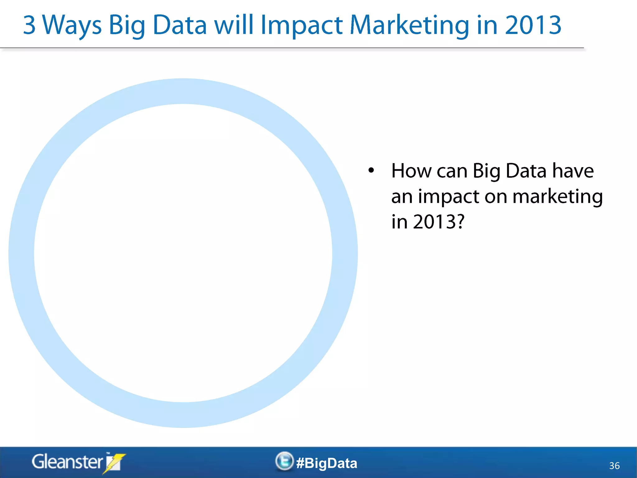 •




#BigData       36
 