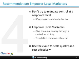 Adapt to market dynamicsImprove productivity & time to marketReduce redundant costsCentralize access to assetsCustomize branded templatesImprove top-line growth 17The Cost of Disconnected Marketing Operations