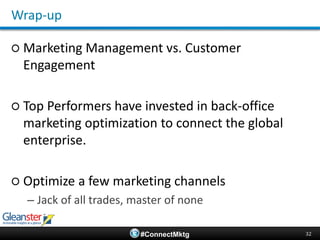 186 Degrees of Separation to Kevin Bacon