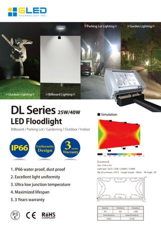 ※Outdoor Lighting※
※Parking Lot Lighting※ ※Garden Lighting※
※Billboard Lighting※
IP66 3years
Warranty
Uniformity
Design
1. IP66 water proof, dust proof
2. Excellent light uniformity
3. Ultra low junction temperature
4. Maximized lifespan
5. 3 Years warranty
DLSeries 25W/40W
LED Floodlight
Billboard / Parking Lot / Gardening / Outdoor / Indoor
【Conditions】
Size : 4.5m x 2m
Light type : DL25 / 25W / 2,600lm / 5,000K
Qty of Luminaire : 6 PCS Length of pole : 100cm Tilt Angle : 30°
■ Simulation
200 3000 100 400 500 600 700 800 Lux
Eav[Lx]
781
Emin/Eav[Lx]
0.462
Emin/Emax[Lx]
0.330
Emin[Lx]
361
Emax[Lx]
1,092
 